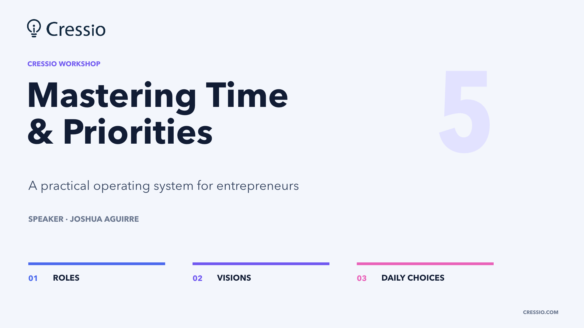 A practical operating system for entrepreneurs