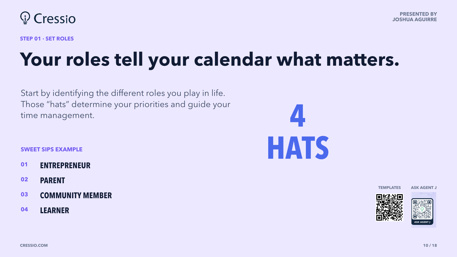 Identify the roles you play in life