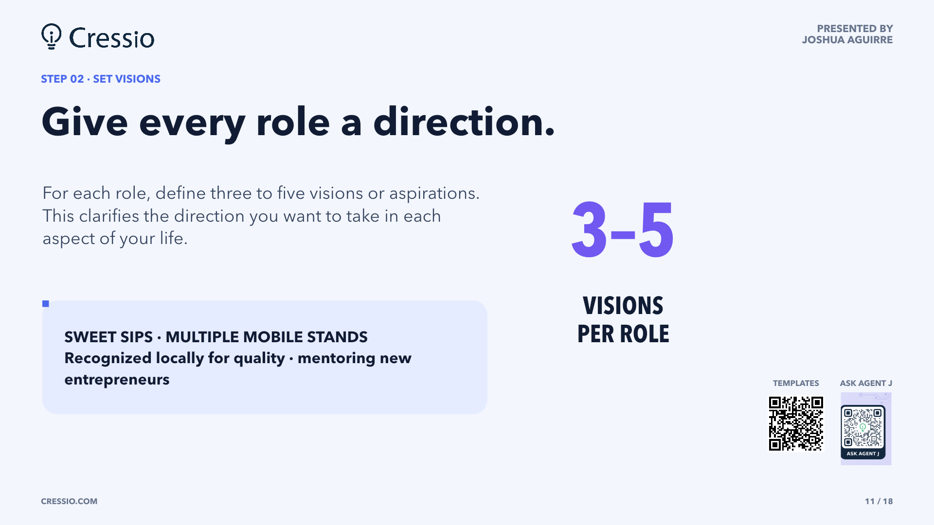 For each role, define three to five visions